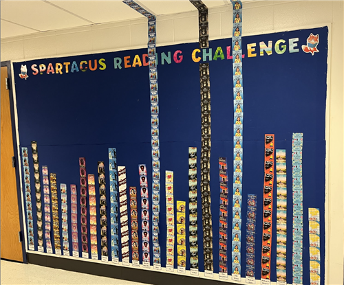 bulletin board